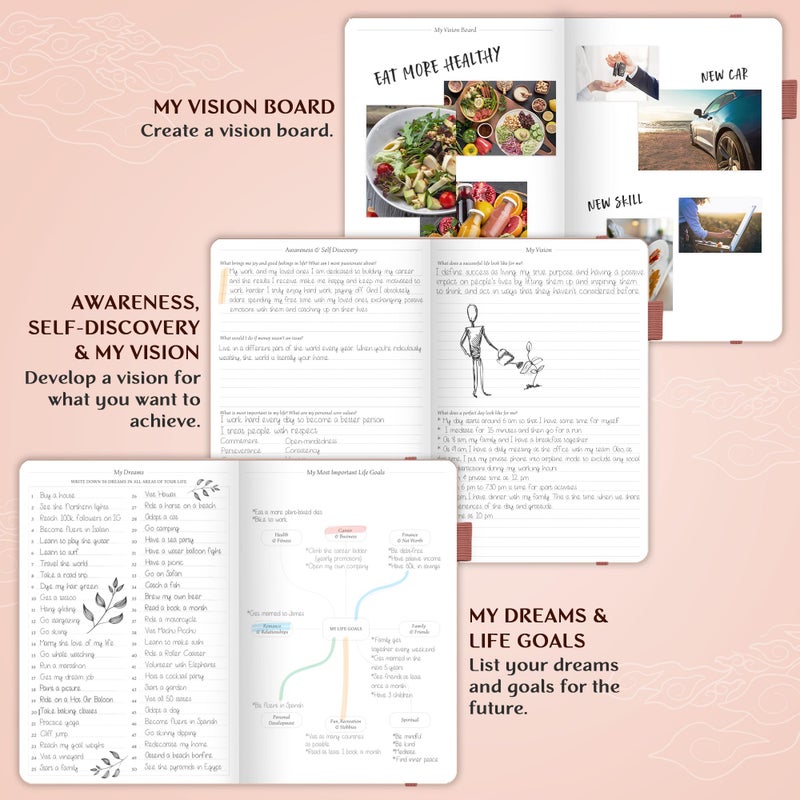 Legend Planner â€“ Weekly & Monthly Life Planner to Hit Your Goals & Live Happier. Organizer Notebook & Productivity Journal. A5 (Rose Gold Gold) - Image 4